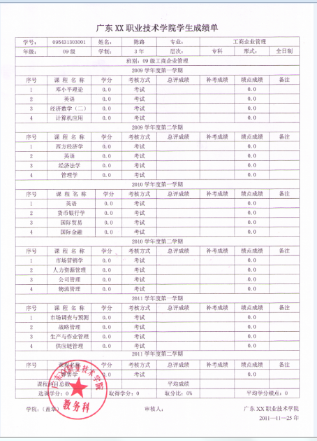 专插本报名资料之录取名册样板及成绩章样本